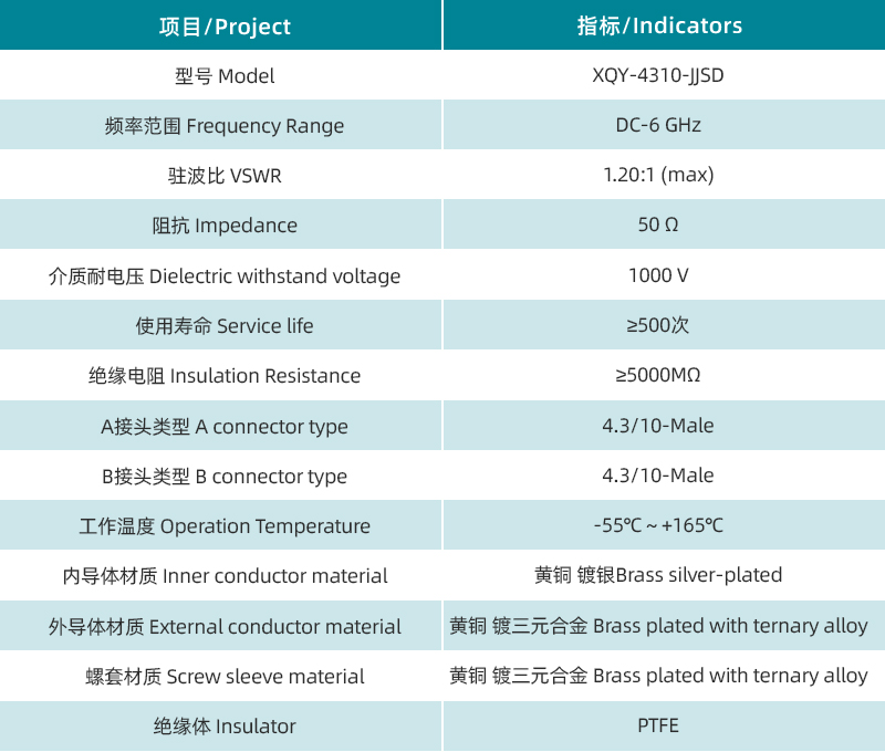 1758851303576175.jpg 參數(shù)圖.jpg