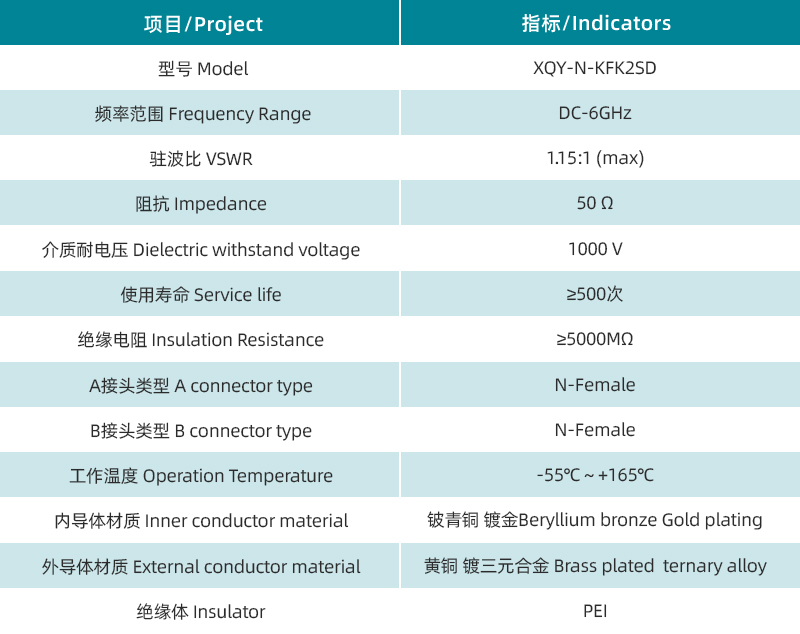 1759022172710411.jpg 參數(shù)圖.jpg
