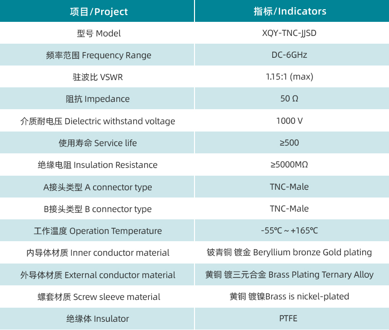 1759196363977659.jpg 參數(shù)圖.jpg