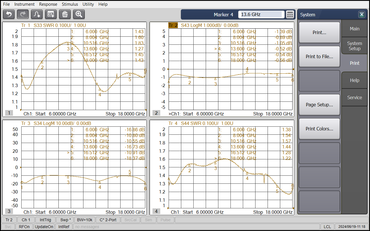 射頻環(huán)形器