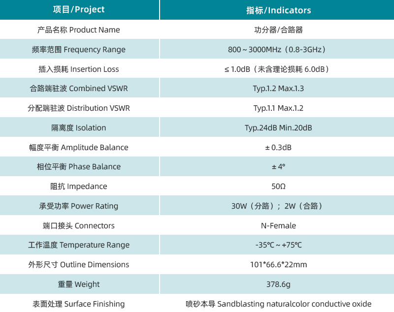 1761900481856787.jpg 參數(shù)圖.jpg