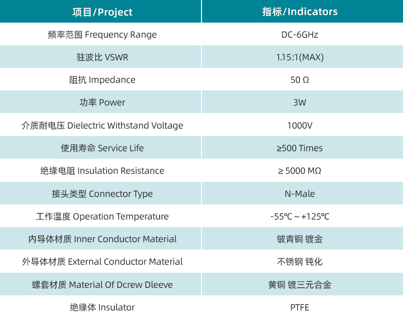 1762161900358085.jpg 負(fù)載-參數(shù)圖.jpg