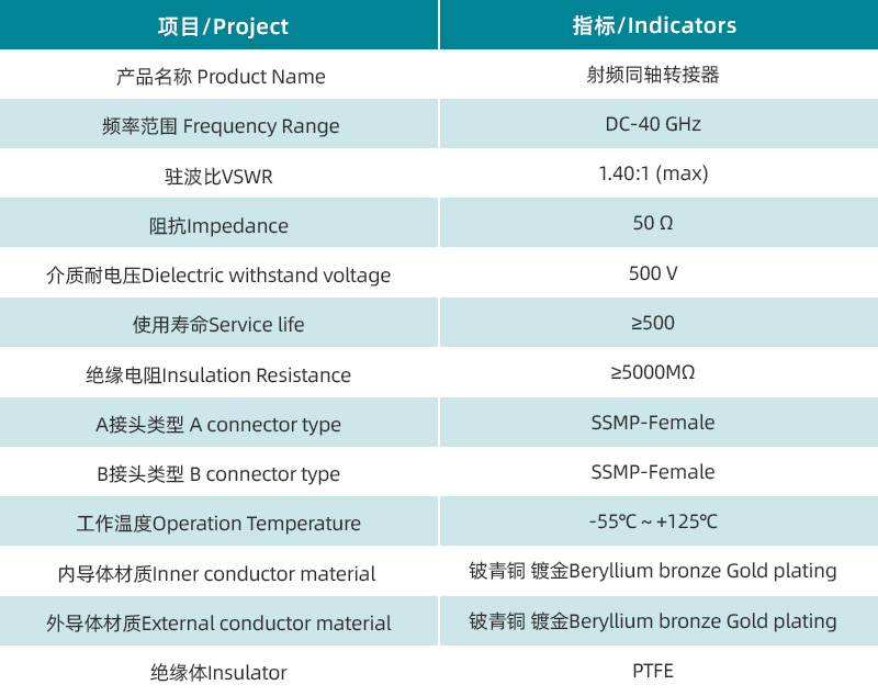 1763607075658152.jpg 參數(shù)圖.jpg